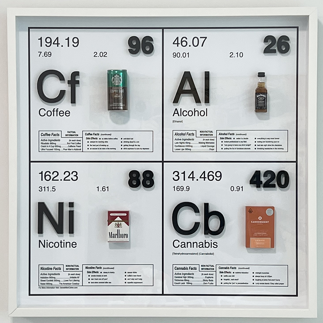 IMG_2964 Tabla elementos adicciones