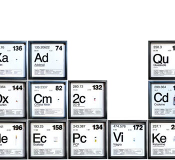 técnica de las excepciones en adicciones
