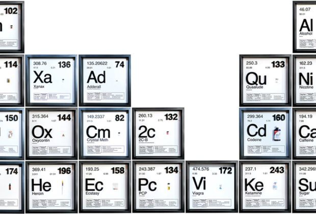 técnica de las excepciones en adicciones
